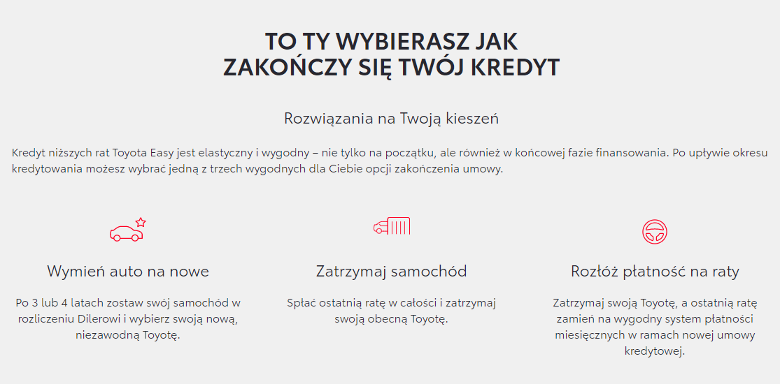 To Ty wybierasz jak zakończy się Twój kredyt