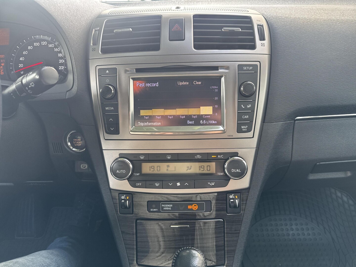 Toyota Avensis