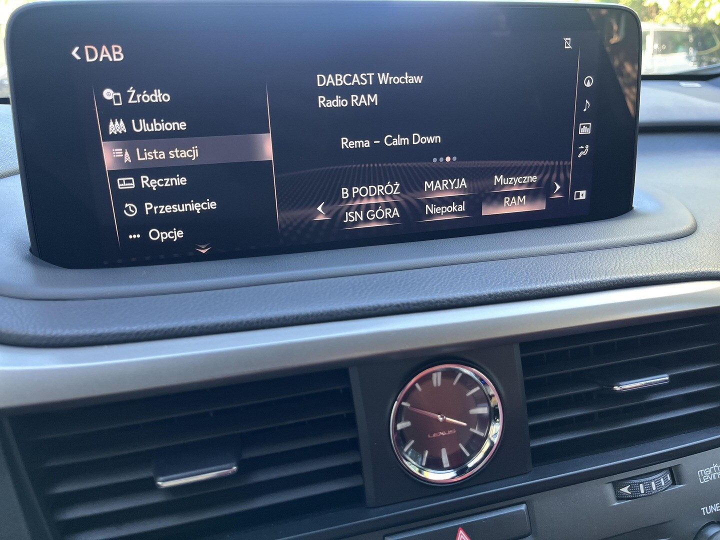 Lexus RX