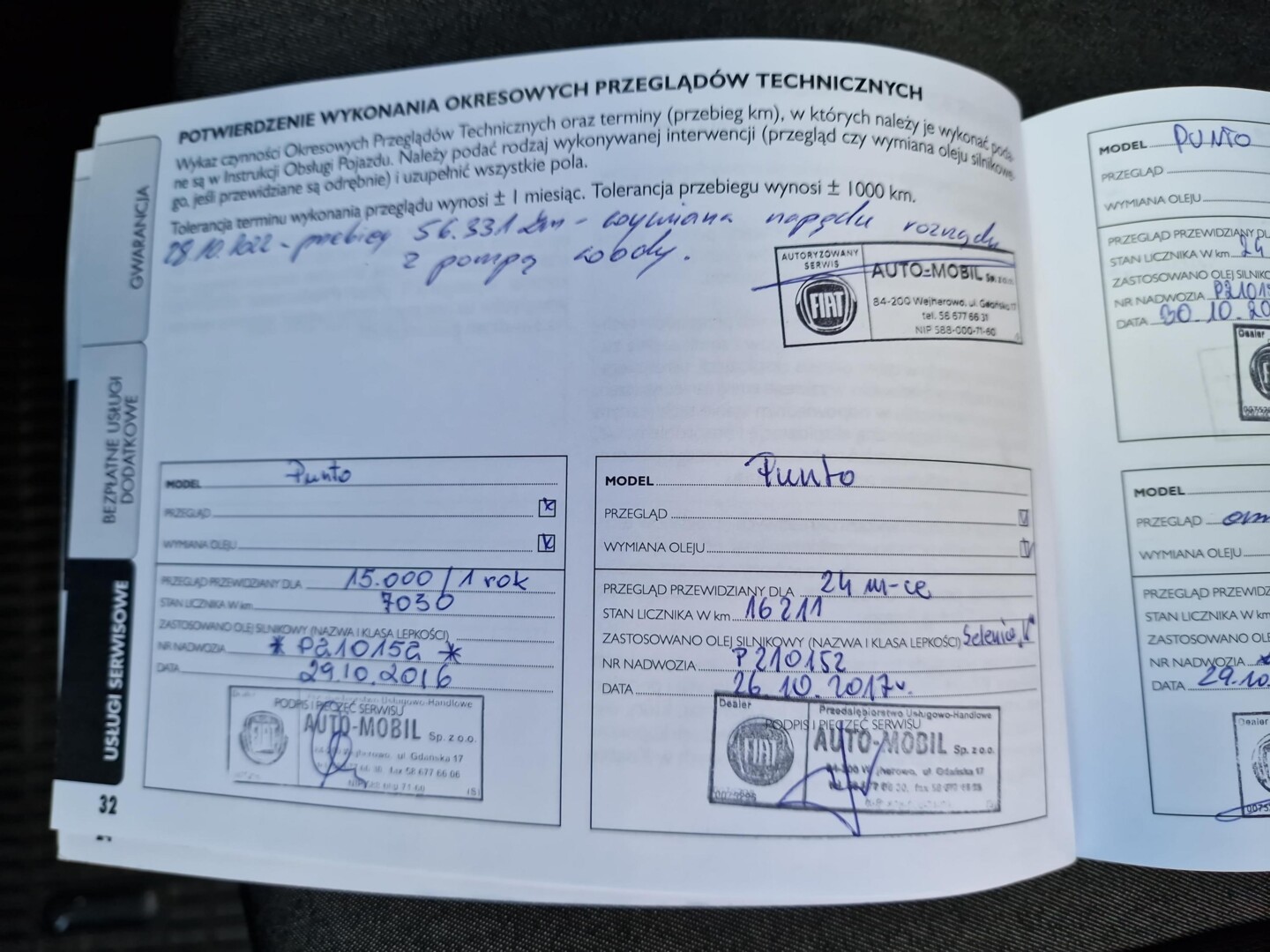 Fiat Punto