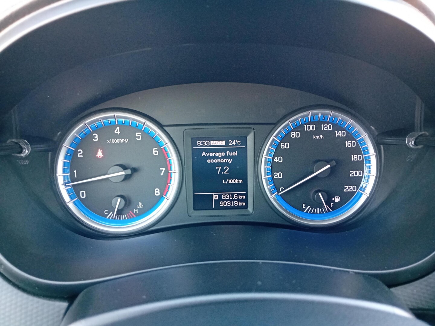 Suzuki SX4 S-Cross